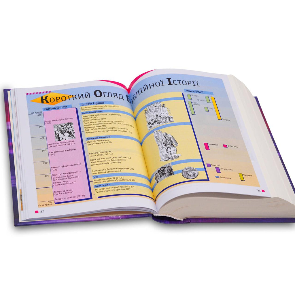 Ukrainian Youth Bible – Hardcover – Image 5